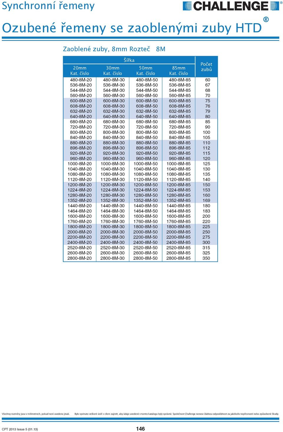 720-8M-20 720-8M-30 720-8M-50 720-8M-85 90 800-8M-20 800-8M-30 800-8M-50 800-8M-85 100 840-8M-20 840-8M-30 840-8M-50 840-8M-85 105 880-8M-20 880-8M-30 880-8M-50 880-8M-85 110 896-8M-20 896-8M-30