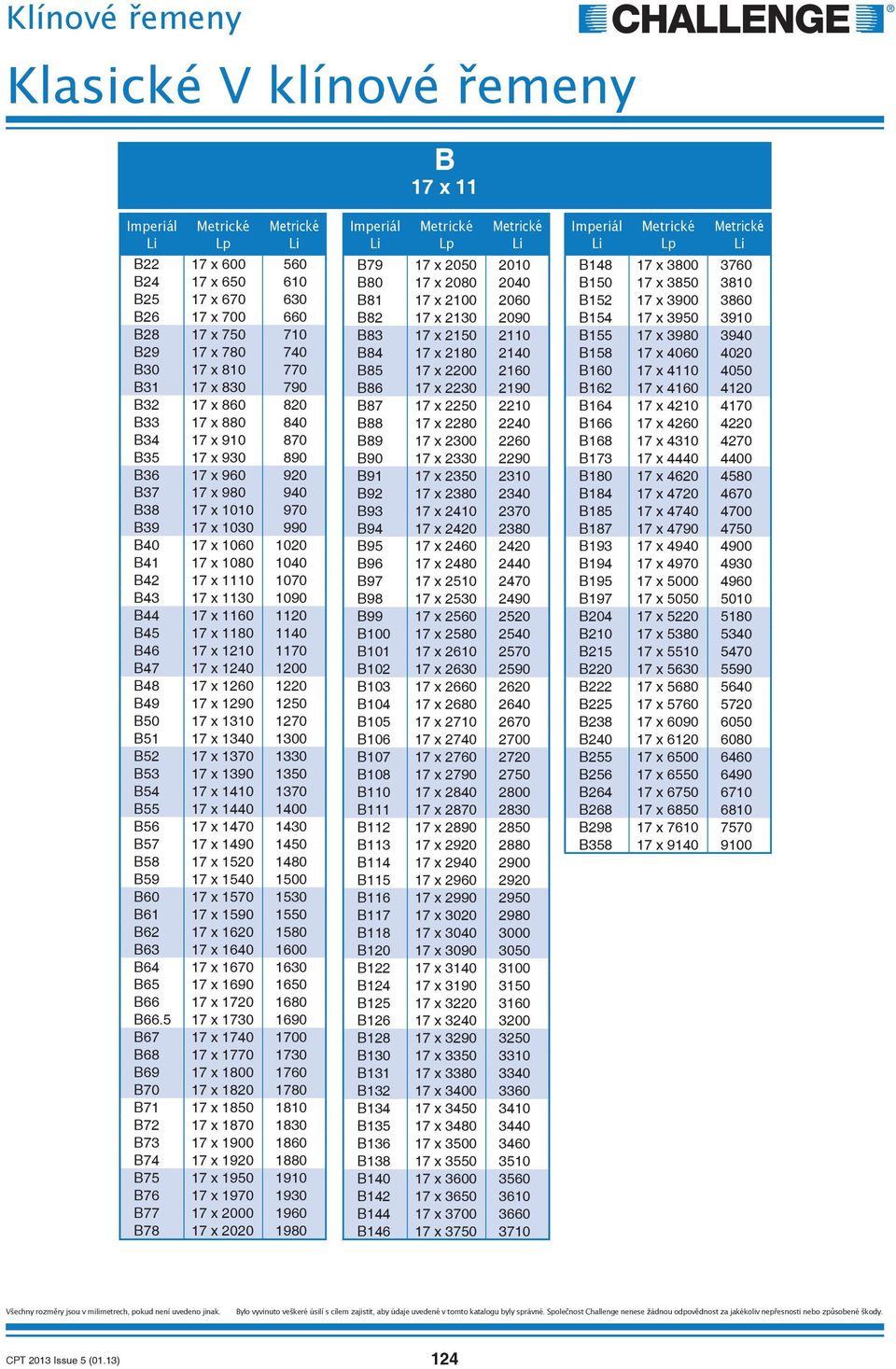 1140 B46 17 x 1210 1170 B47 17 x 1240 1200 B48 17 x 1260 1220 B49 17 x 1290 1250 B50 17 x 1310 1270 B51 17 x 1340 1300 B52 17 x 1370 1330 B53 17 x 1390 1350 B54 17 x 1410 1370 B55 17 x 1440 1400 B56