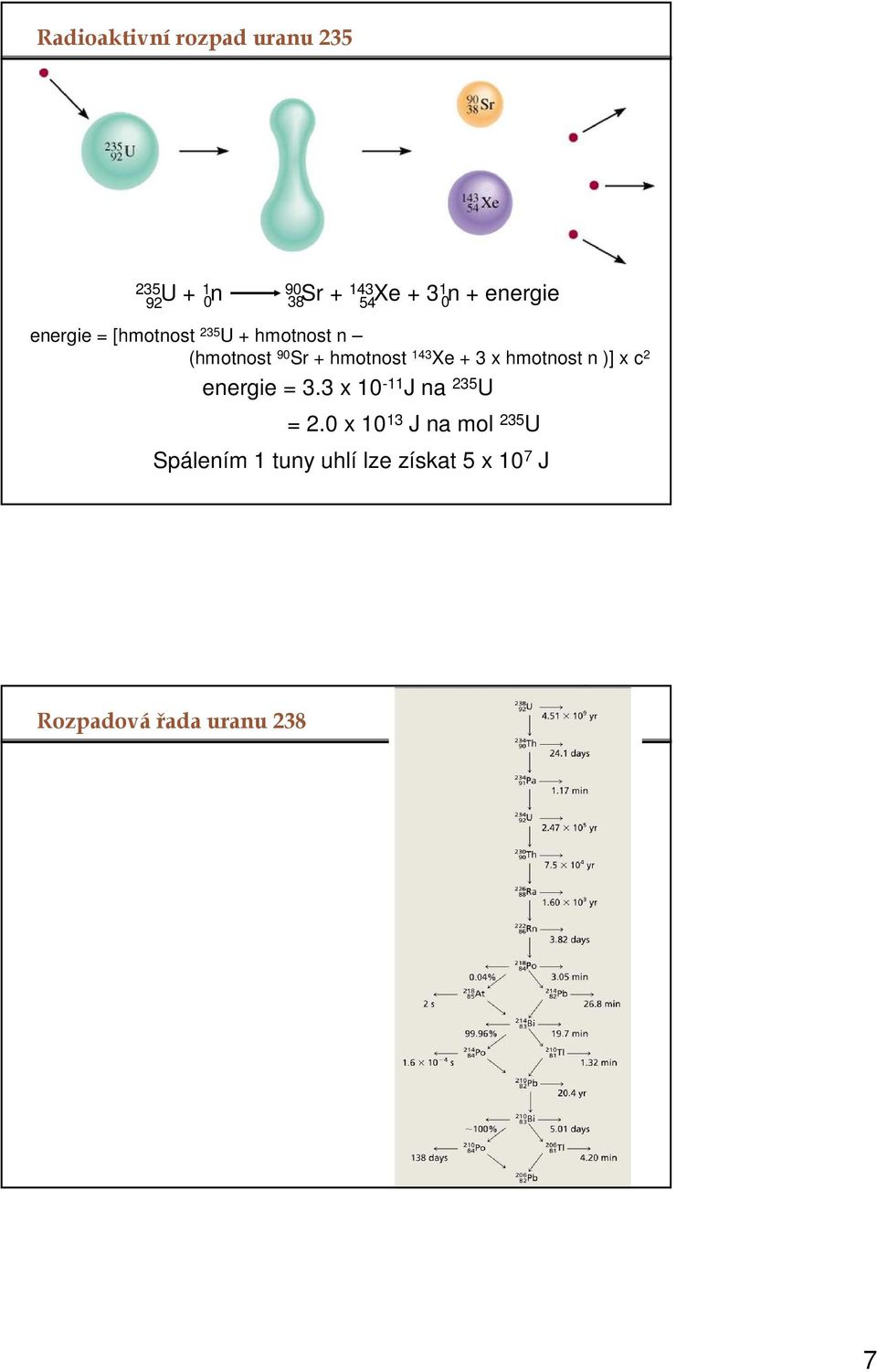 Xe + 3 x hmotnost n )] x c 2 energie = 3.3 x 0 - J na 235 U = 2.