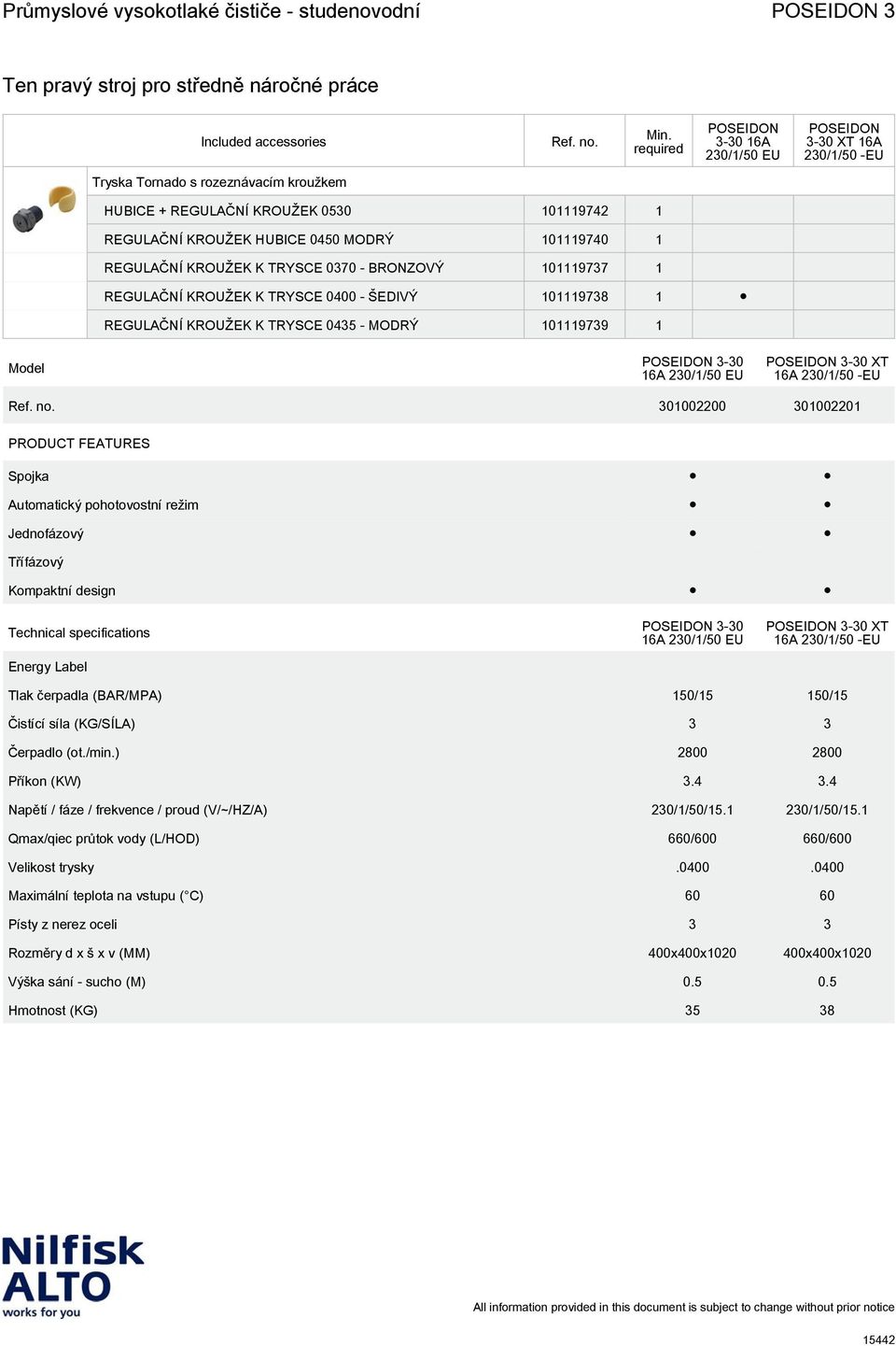 301002200 301002201 PRODUCT FEATURES Spojka Automatický pohotovostní režim Jednofázový Třífázový Kompaktní design Technical specifications Energy Label 3-30 16A 3-30 XT 16A Tlak čerpadla (BAR/MPA)