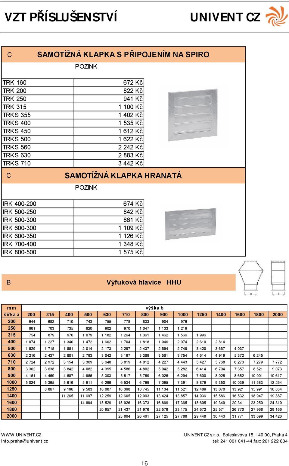 Kč 1 575 Kč Výfuková hlavice HHU mm šířka a 200 315 400 500 630 710 800 900 1000 1250 1400 1600 1800 2000 200 644 682 710 743 755 778 833 904 976 250 661 703 735 820 902 970 1 047 1 133 1 219 315 754