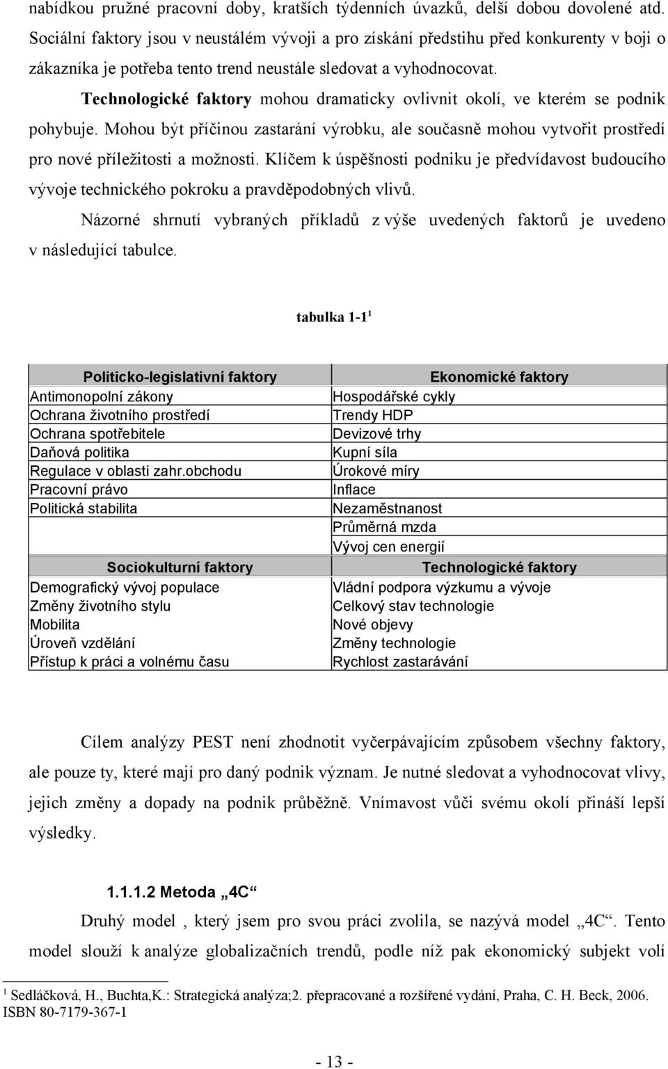 Technologické faktory mohou dramaticky ovlivnit okolí, ve kterém se podnik pohybuje. Mohou být příčinou zastarání výrobku, ale současně mohou vytvořit prostředí pro nové příležitosti a možnosti.