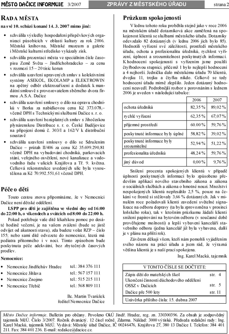 schválila prezentaci města ve speciálním čísle časopisu Země Světa Jindřichohradecko za cenu v rozmezí 15 20 tisíc korun schválila uzavření upravených smluv s kolektivními systémy ASEKOL, EKOLAMP a