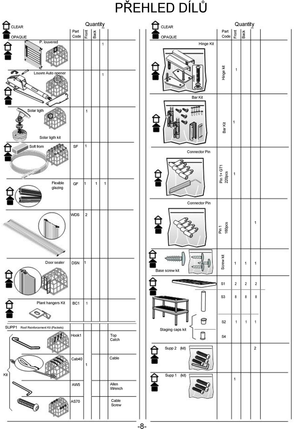 1 Flexible GF 1 1 1 glazing WDS 2 Connector Pin Connector Pin Door sealer DSN 1 1 1 1 Base screw kit 1 1 1 S1 2 2 2 S3 8 8 8 Plant hangers Kit