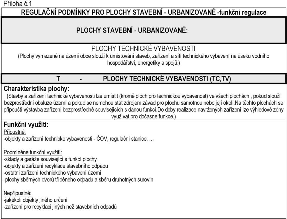 pokud se nemohou stát zdrojem závad pro plochu samotnou nebo její okolí.na těchto plochách se připouští výstavba zařízení bezprostředně souvisejících s danou funkcí.