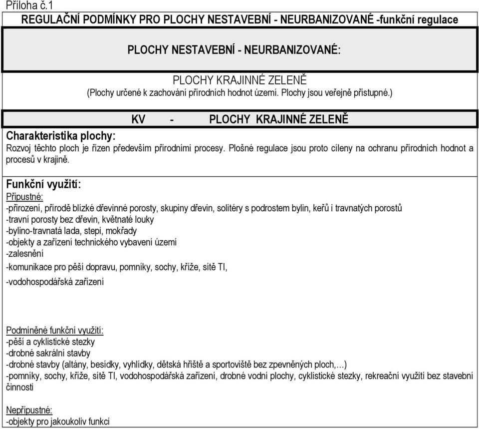 Plošné regulace jsou proto cíleny na ochranu přírodních hodnot a procesů v krajině.