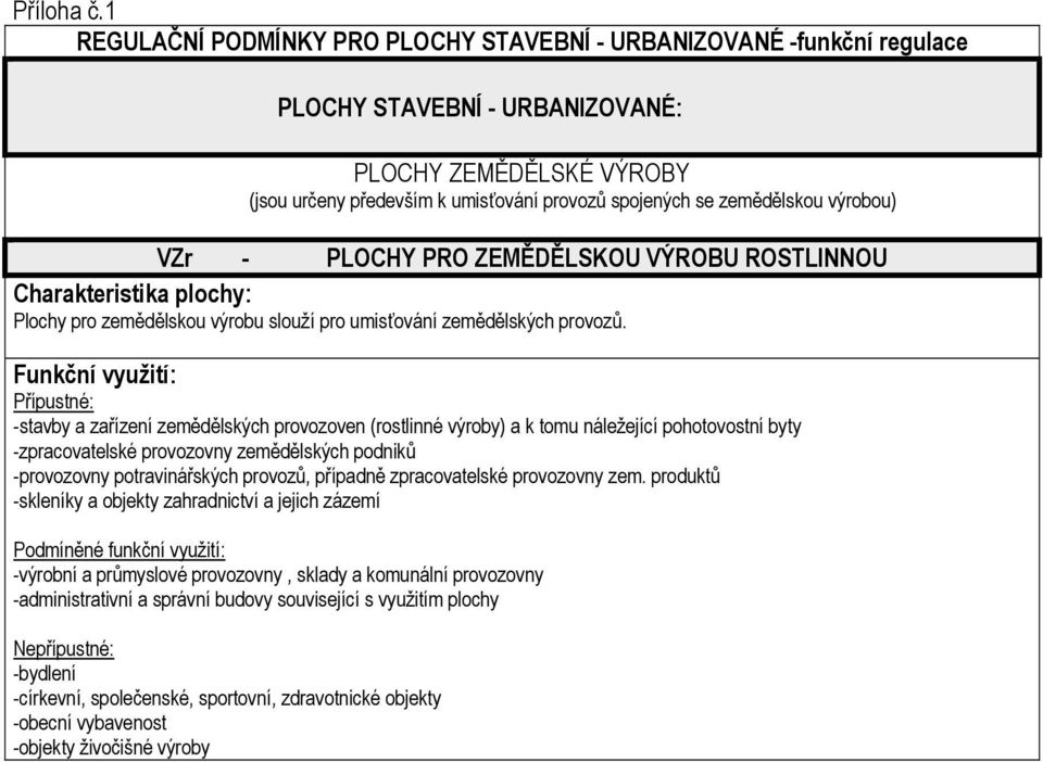 -stavby a zařízení zemědělských provozoven (rostlinné výroby) a k tomu náležející pohotovostní byty -zpracovatelské provozovny zemědělských podniků -provozovny potravinářských provozů,