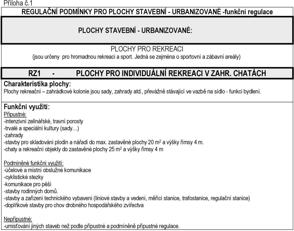 -intenzivní zelinářské, travní porosty -trvalé a speciální kultury (sady ) -zahrady -stavby pro skladování plodin a nářadí do max. zastavěné plochy 20 m 2 a výšky římsy 4 m.