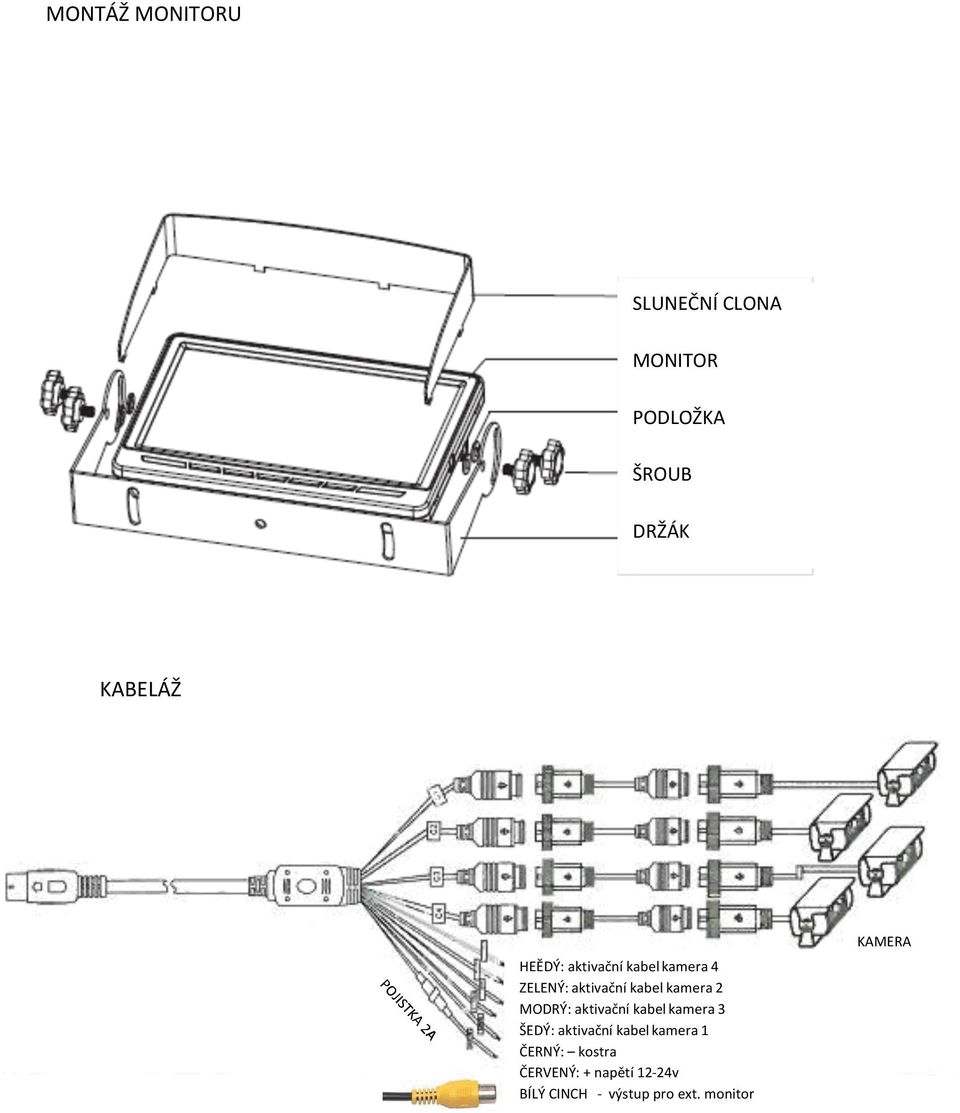 aktivační kabel kamera 3 ŠEDÝ: aktivační kabel kamera 1 ČERNÝ: