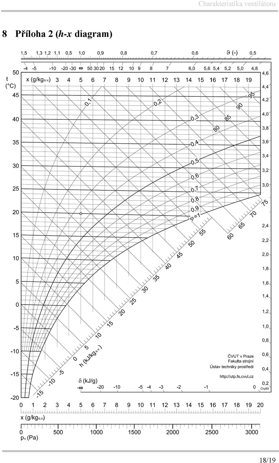 diagram)