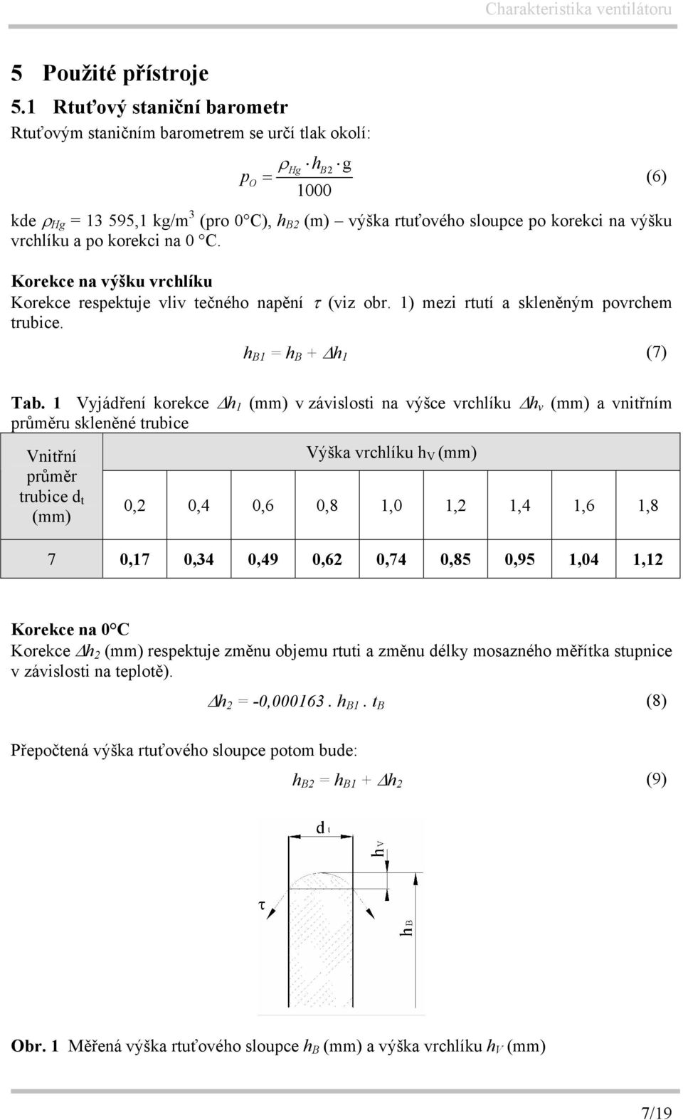 vrchlíku a po korekci na 0 C. Korekce na výšku vrchlíku Korekce respektuje vliv tečného napění τ (viz obr. 1) mezi rtutí a skleněným povrchem trubice. h B1 = h B + h 1 (7) Tab.