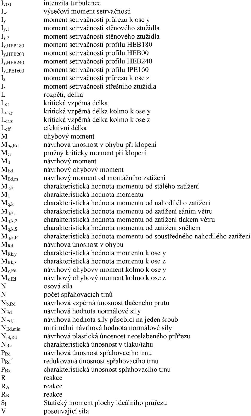 NRk PRd PRd PRk R RA RB Si V intenzita turbulence výsečoví moment setrvačnosti moment setrvačnosti průřezu k ose y moment setrvačnosti stěnového ztužidla moment setrvačnosti stěnového ztužidla moment