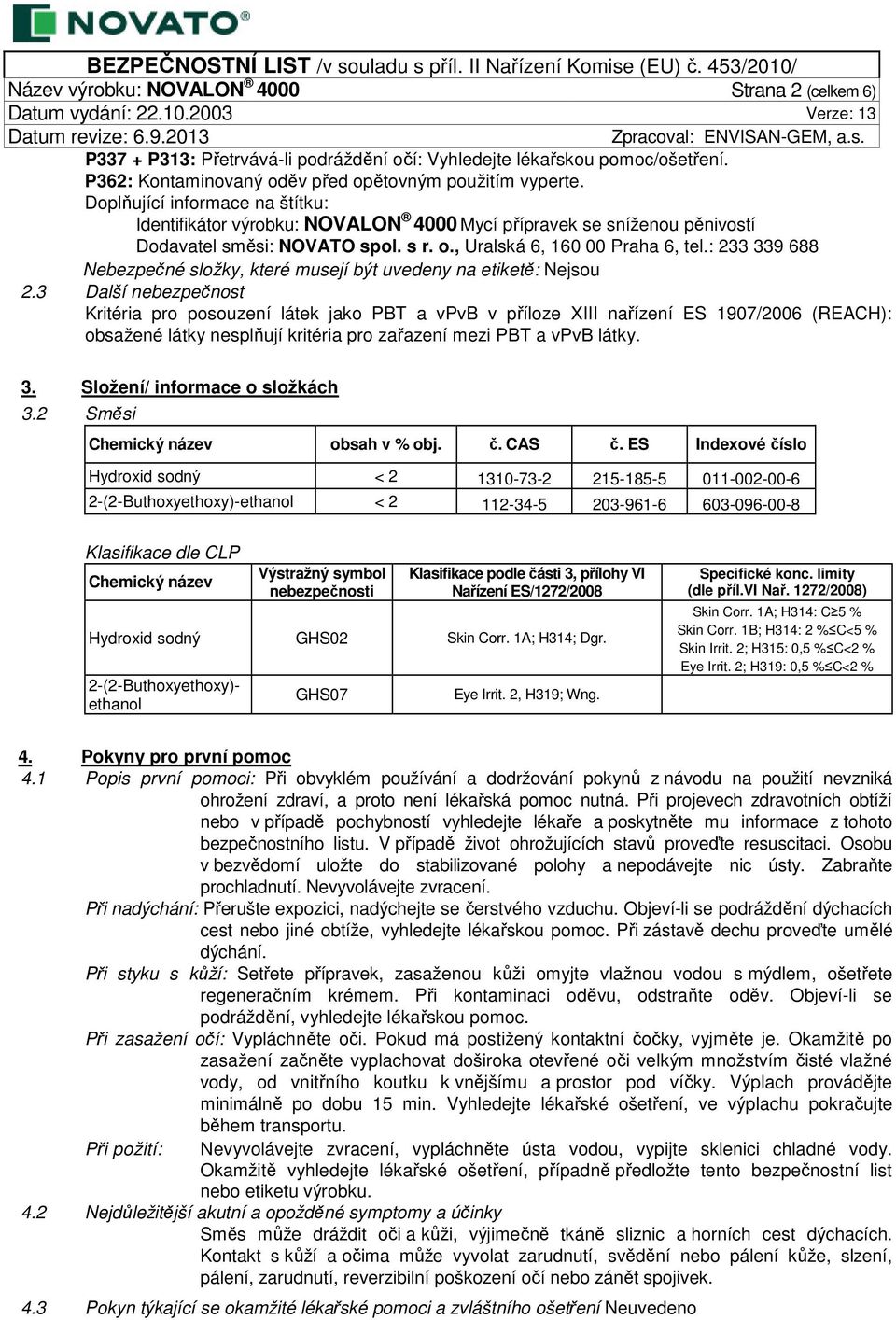 : 233 339 688 Nebezpečné složky, které musejí být uvedeny na etiketě: Nejsou 2.