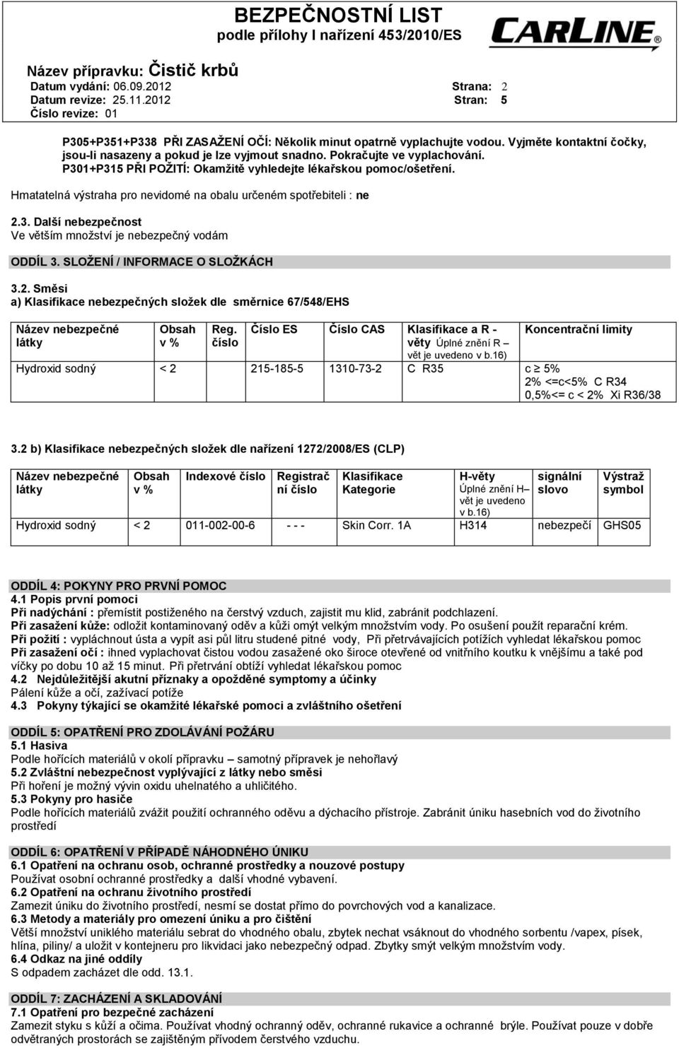 SLOŽENÍ / INFORMACE O SLOŽKÁCH 3.2. Směsi a) Klasifikace nebezpečných složek dle směrnice 67/548/EHS Název nebezpečné látky Obsah v % Reg.