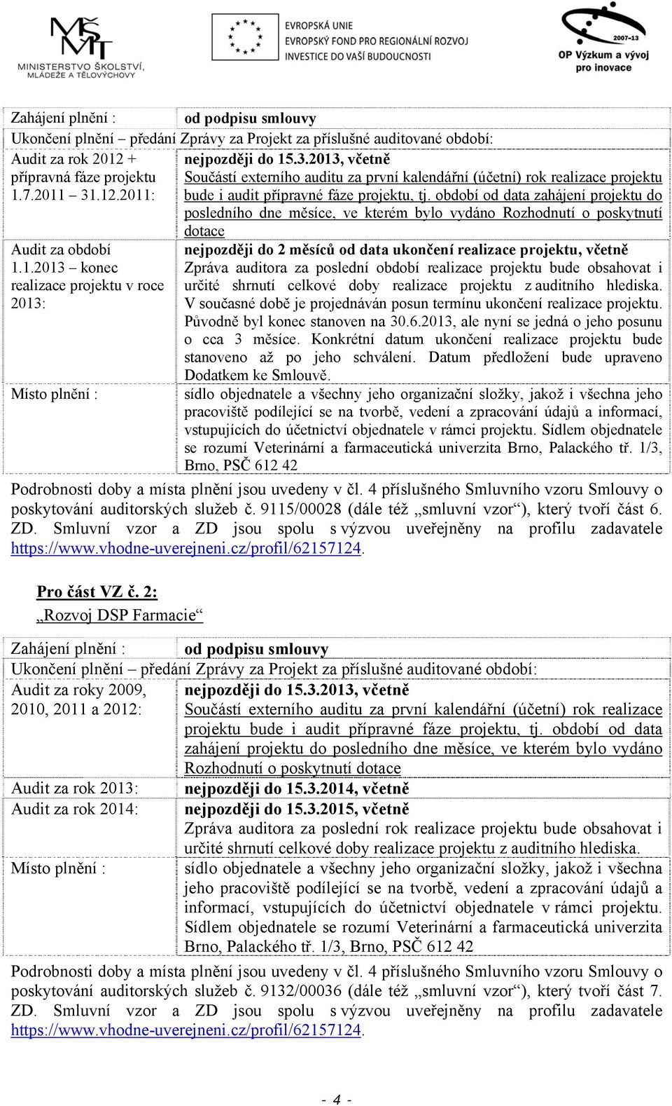 období od data zahájení projektu do posledního dne měsíce, ve kterém bylo vydáno Rozhodnutí o poskytnutí Audit za období 1.