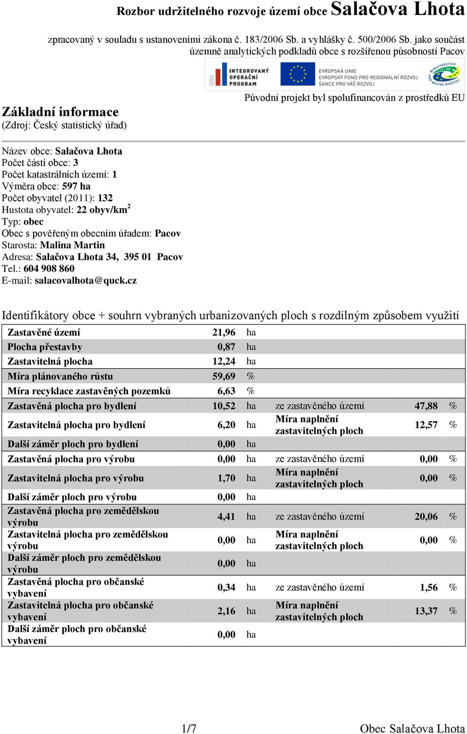 Salačova Lhota Počet částí obce: 3 Počet katastrálních území: 1 Výměra obce: 597 ha Počet obyvatel (2011): 132 Hustota obyvatel: 22 obyv/km 2 Typ: obec Obec s pověřeným obecním úřadem: Pacov