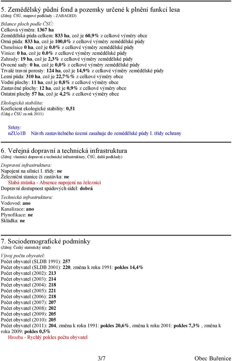 0% z celkové výměry zemědělské půdy Zahrady: 19 ha, což je 2,3% z celkové výměry zemědělské půdy Ovocné sady: 0 ha, což je 0,0% z celkové výměry zemědělské půdy Trvalé travní porosty: 124 ha, což je