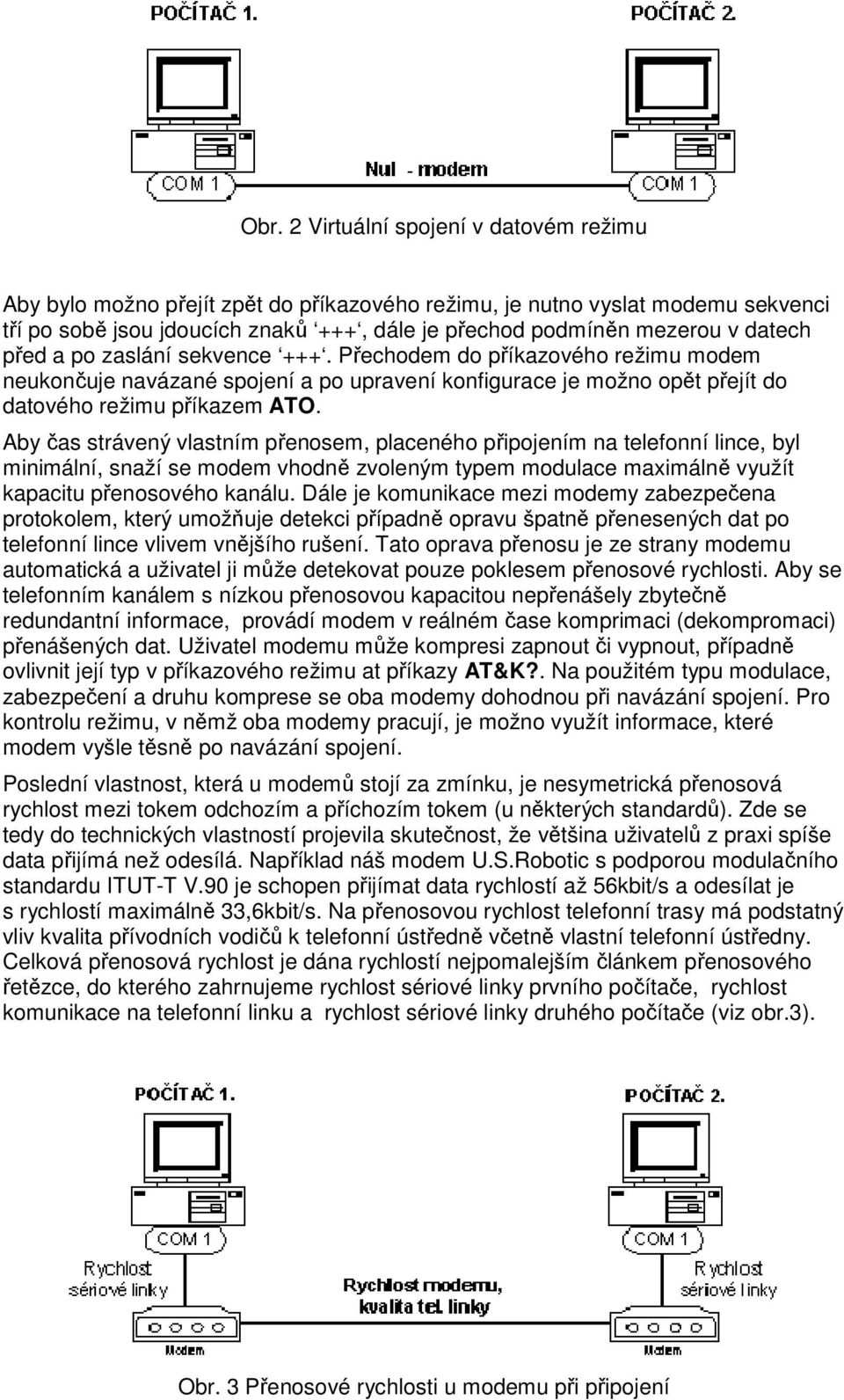 Aby čas strávený vlastním přenosem, placeného připojením na telefonní lince, byl minimální, snaží se modem vhodně zvoleným typem modulace maximálně využít kapacitu přenosového kanálu.