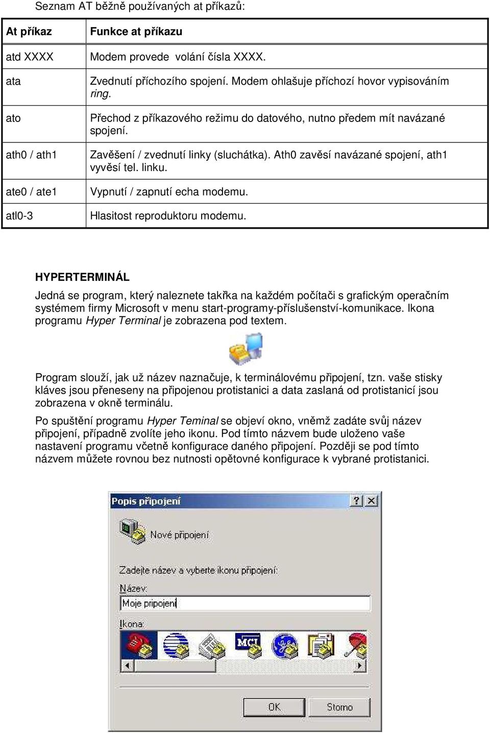 Ath0 zavěsí navázané spojení, ath1 vyvěsí tel. linku. Vypnutí / zapnutí echa modemu. Hlasitost reproduktoru modemu.