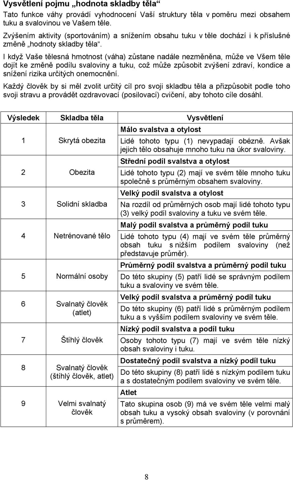 I když Vaše tělesná hmotnost (váha) zůstane nadále nezměněna, může ve Všem těle dojít ke změně podílu svaloviny a tuku, což může způsobit zvýšení zdraví, kondice a snížení rizika určitých onemocnění.