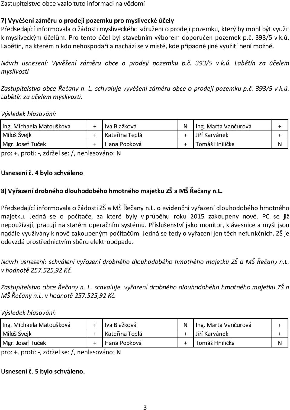 Návrh usnesení: Vyvěšení záměru obce o prodeji pozemku p.č. 393/5 v k.ú. Labětín za účelem myslivosti Zastupitelstvo obce Řečany n. L. schvaluje vyvěšení záměru obce o prodeji pozemku p.č. 393/5 v k.ú. Labětín za účelem myslivosti. Usnesení č.