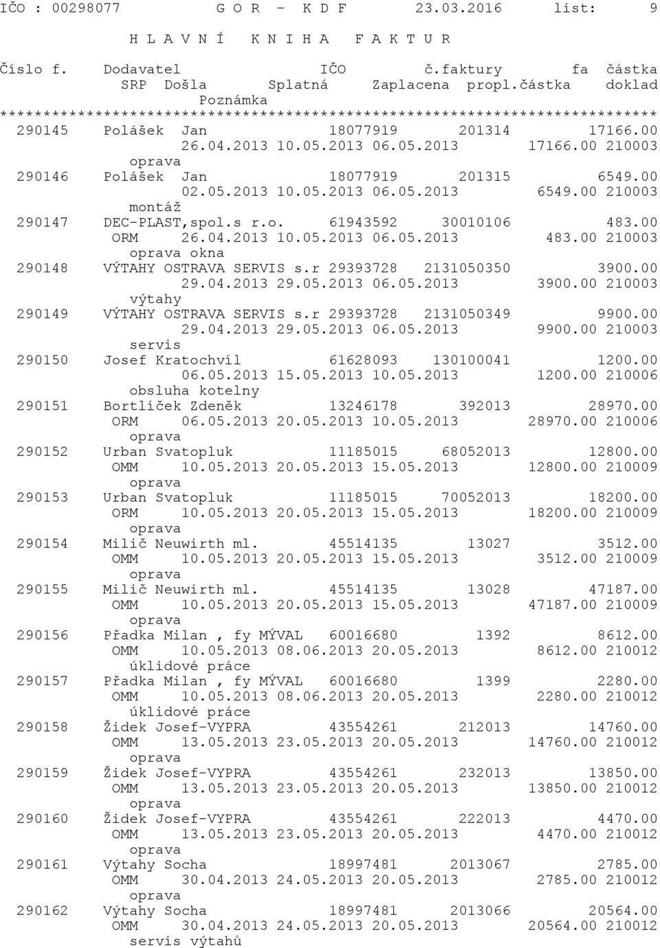 05.2013 06.05.2013 3900.00 210003 výtahy 290149 VÝTAHY OSTRAVA SERVIS s.r 29393728 2131050349 9900.00 29.04.2013 29.05.2013 06.05.2013 9900.