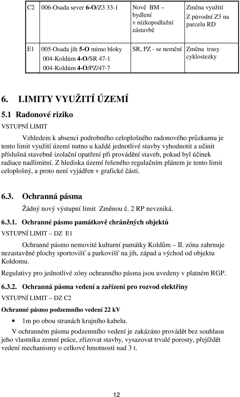 1 Radonové riziko VSTUPNÍ LIMIT Vzhledem k absenci podrobného celoplošného radonového průzkumu je tento limit využití území nutno u každé jednotlivé stavby vyhodnotit a učinit příslušná stavebně