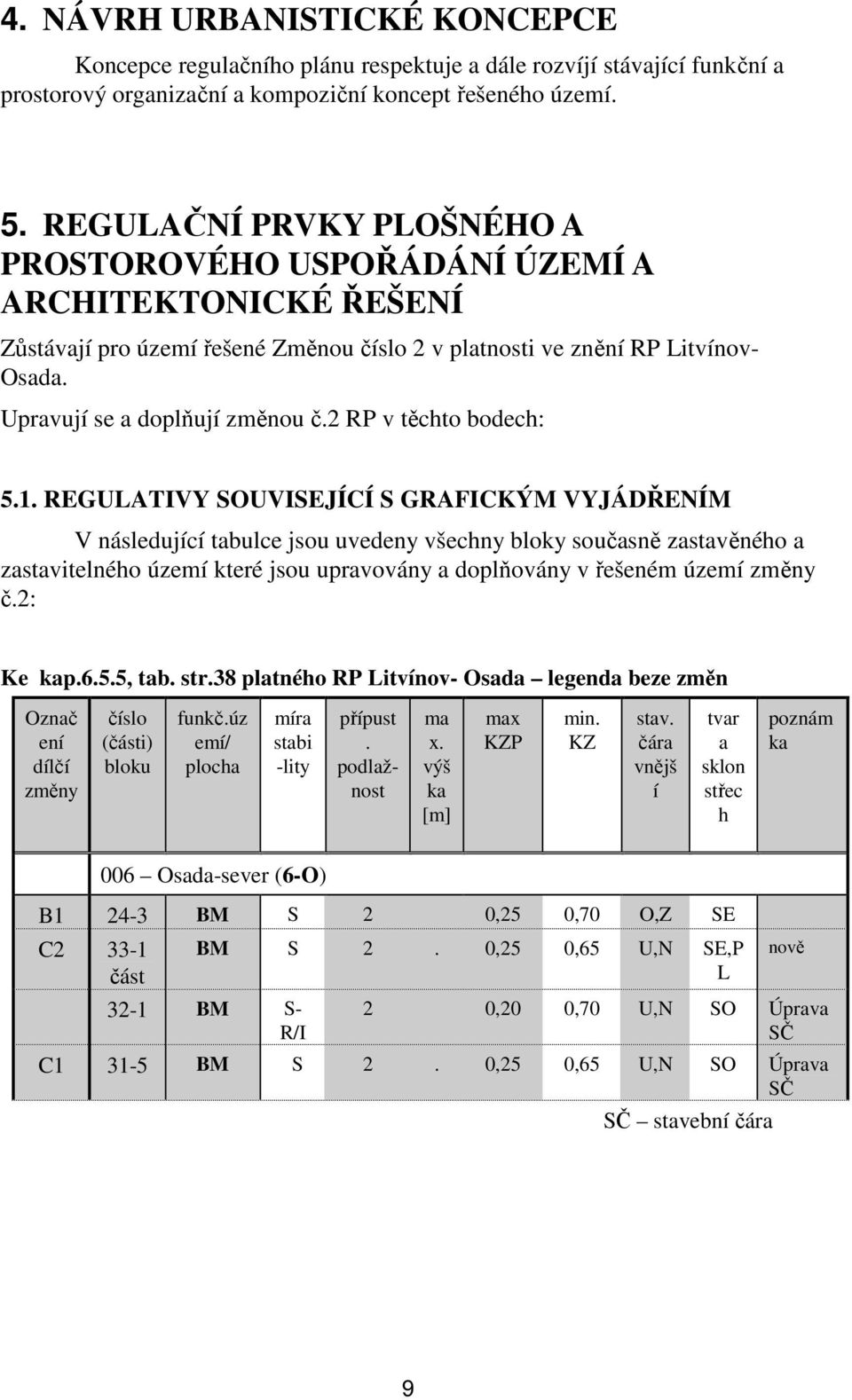 2 RP v těchto bodech: 5.1.