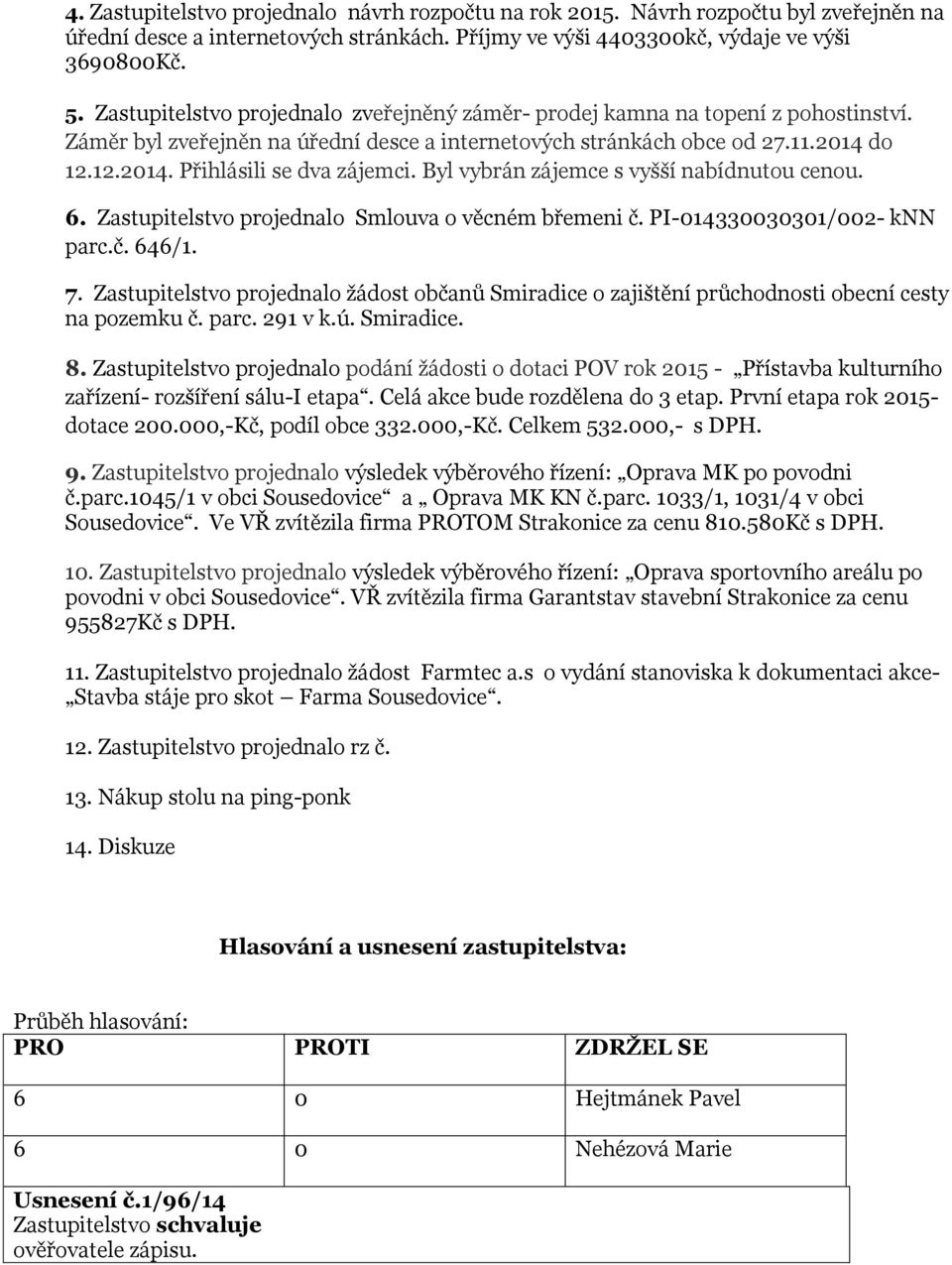 Byl vybrán zájemce s vyšší nabídnutou cenou. 6. Zastupitelstvo projednalo Smlouva o věcném břemeni č. PI-014330030301/002- knn parc.č. 646/1. 7.