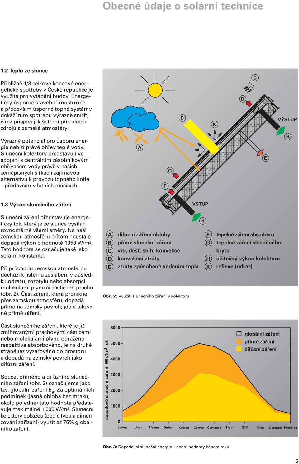 B K D C VÝSTUP Výrazný potenciál pro úsporu energie nabízí právě ohřev teplé vody.