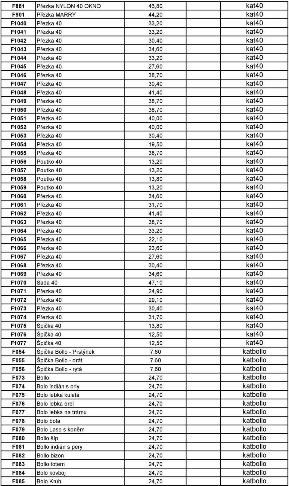 40,00 kat40 F1052 Přezka 40 40,00 kat40 F1053 Přezka 40 30,40 kat40 F1054 Přezka 40 19,50 kat40 F1055 Přezka 40 38,70 kat40 F1056 Poutko 40 13,20 kat40 F1057 Poutko 40 13,20 kat40 F1058 Poutko 40