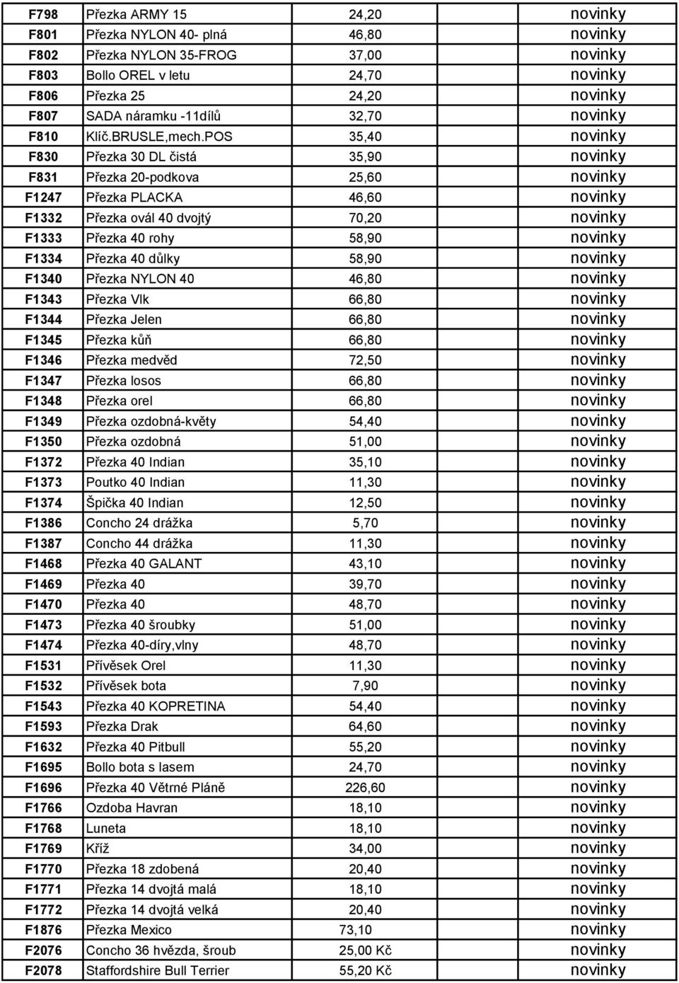 POS 35,40 novinky F830 Přezka 30 DL čistá 35,90 novinky F831 Přezka 20-podkova 25,60 novinky F1247 Přezka PLACKA 46,60 novinky F1332 Přezka ovál 40 dvojtý 70,20 novinky F1333 Přezka 40 rohy 58,90