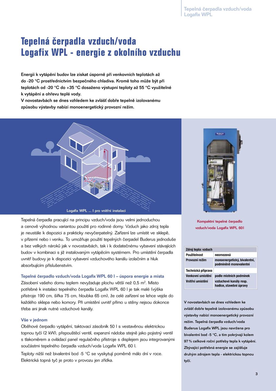 V novostavbách se dnes vzhledem ke zvlášť dobře tepelně izolovanému způsobu výstavby nabízí monoenergetický provozní režim. Logafix WPL.