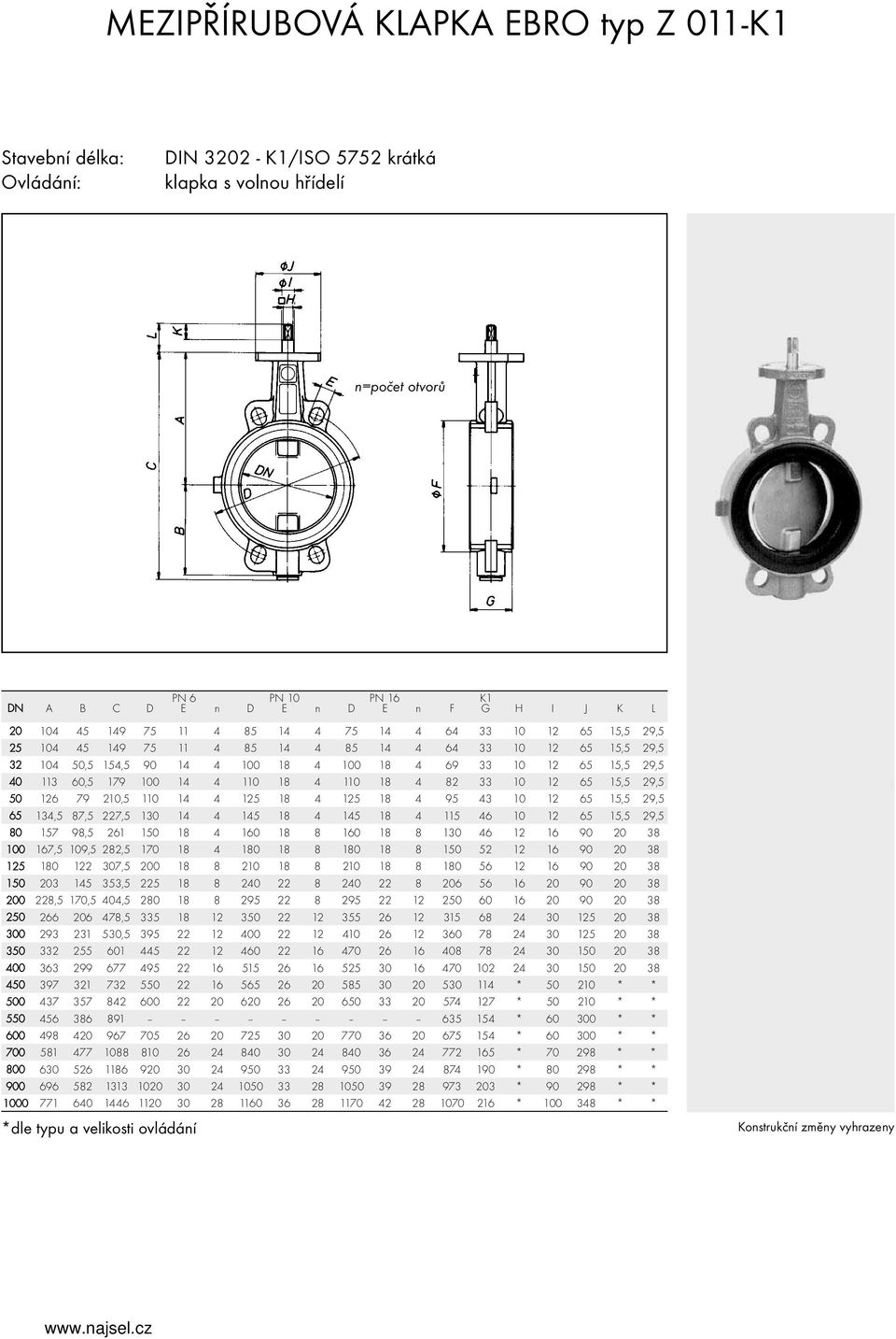 10 12 65 15,5 29,5 65 134,5 87,5 227,5 130 14 4 145 18 4 145 18 4 115 46 10 12 65 15,5 29,5 80 157 98,5 261 150 18 4 160 18 8 160 18 8 130 46 12 16 90 20 38 100 167,5 109,5 282,5 170 18 4 180 18 8