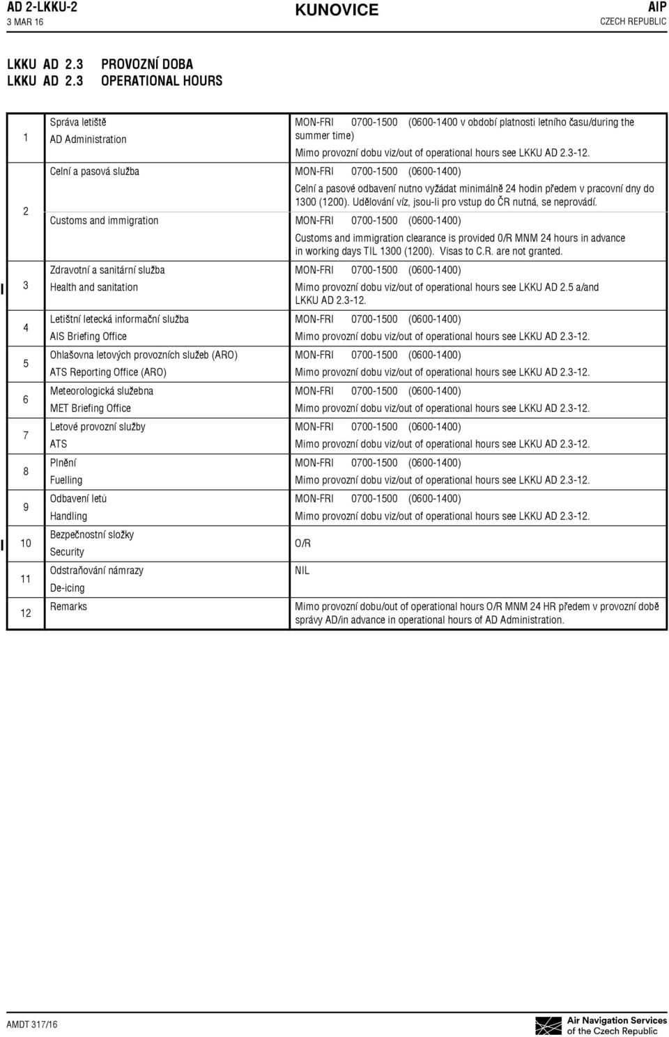 PROVOZNÍ DOBA OPERATIONAL HOURS 5 6 7 8 9 0 Správa letiště AD Administration MONFRI 0700500 (060000 v období platnosti letního času/during the summer time) Mimo provozní dobu viz/out of operational