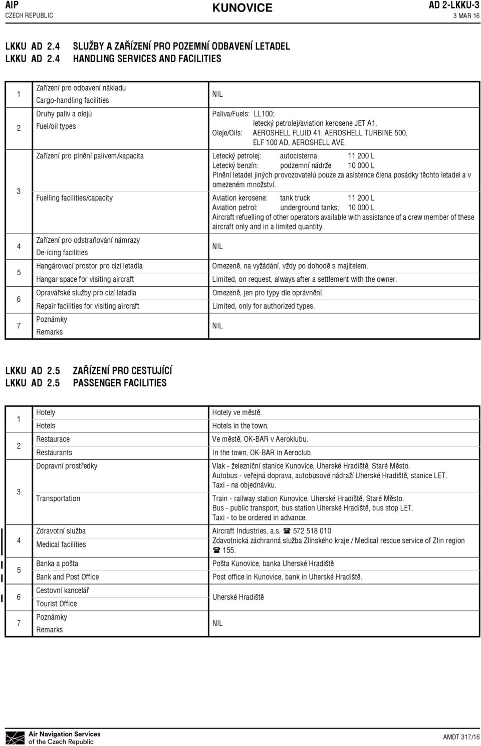 SLUŽBY A ZAŘÍZENÍ PRO POZEMNÍ ODBAVENÍ LETADEL HANDLING SERVICES AND FACILITIES 5 6 7 Zařízení pro odbavení nákladu Cargohandling facilities Druhy paliv a olejů Fuel/oil types Paliva/Fuels: LL00;