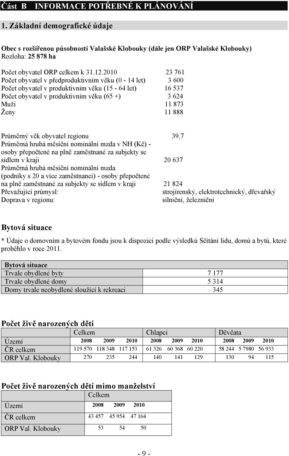 Průměrný věk obyvatel regionu 39,7 Průměrná hrubá měsíční nominální mzda v NH (Kč) - osoby přepočtené na plně zaměstnané za subjekty se sídlem v kraji 20 637 Průměrná hrubá měsíční nominální mzda