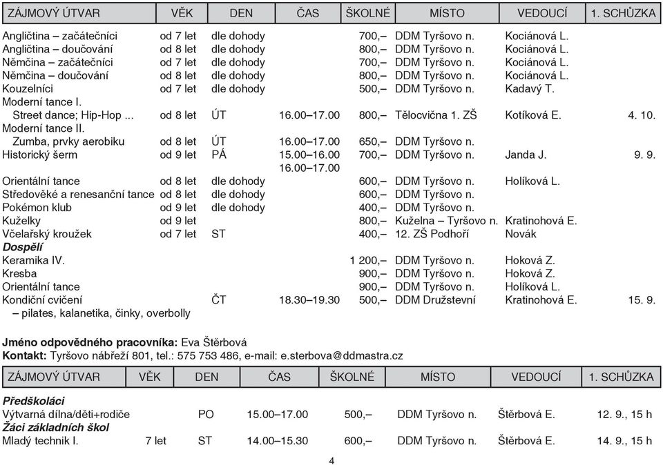 00 17.00 800, Tělocvična 1. ZŠ Kotíková E. 4. 10. Moderní tance II. Zumba, prvky aerobiku od 8 let ÚT 16.00 17.00 650, DDM Tyršovo n. Historický šerm od 9 let PÁ 15.00 16.00 700, DDM Tyršovo n.