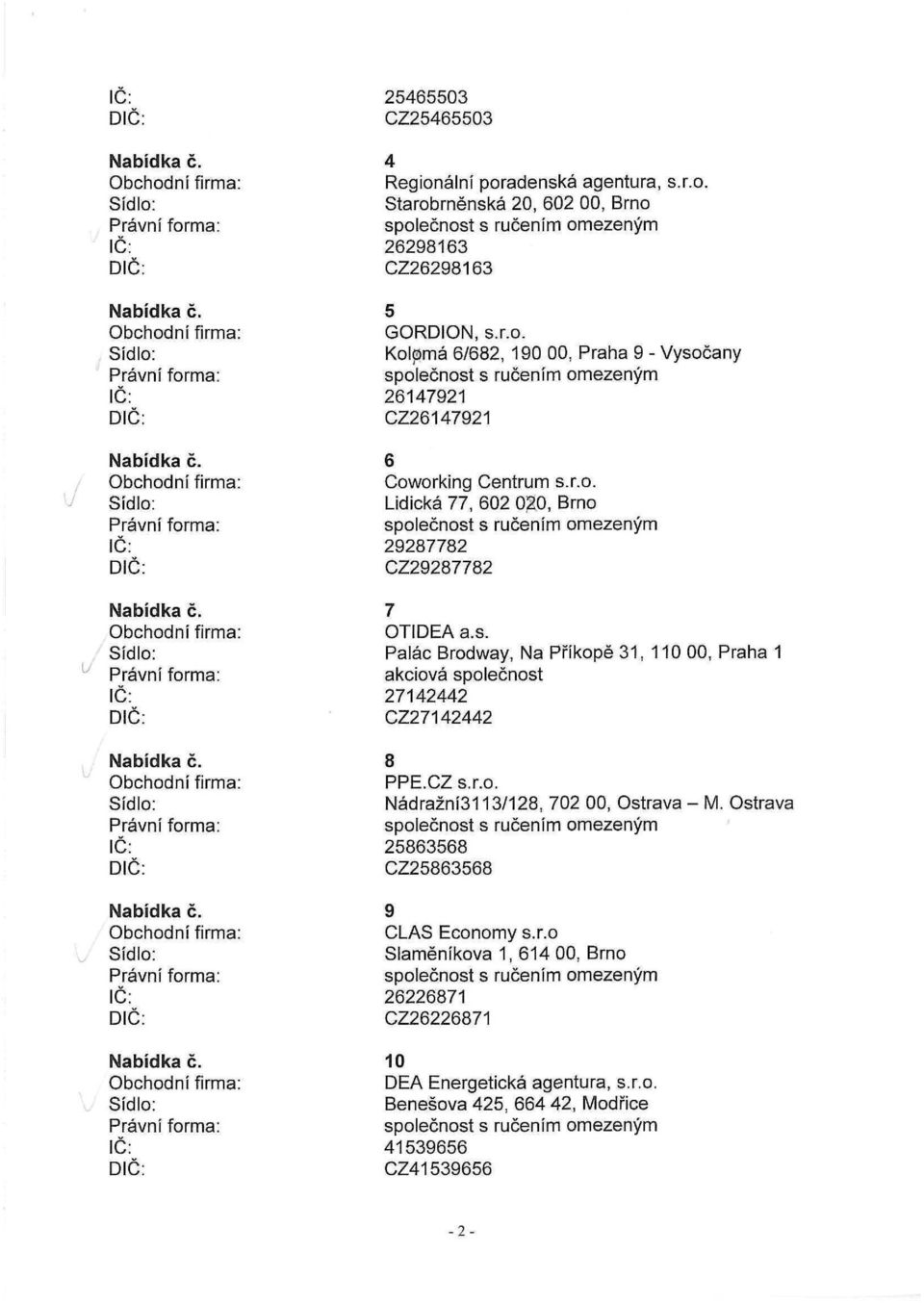 s. Palác Brodway, Na Příkopě 31, 110 00, Praha 1 akciová společnost 27142442 CZ27142442 8 PPE.CZ s.r.o. Nádražní3113/128, 702 00, Ostrava - M.