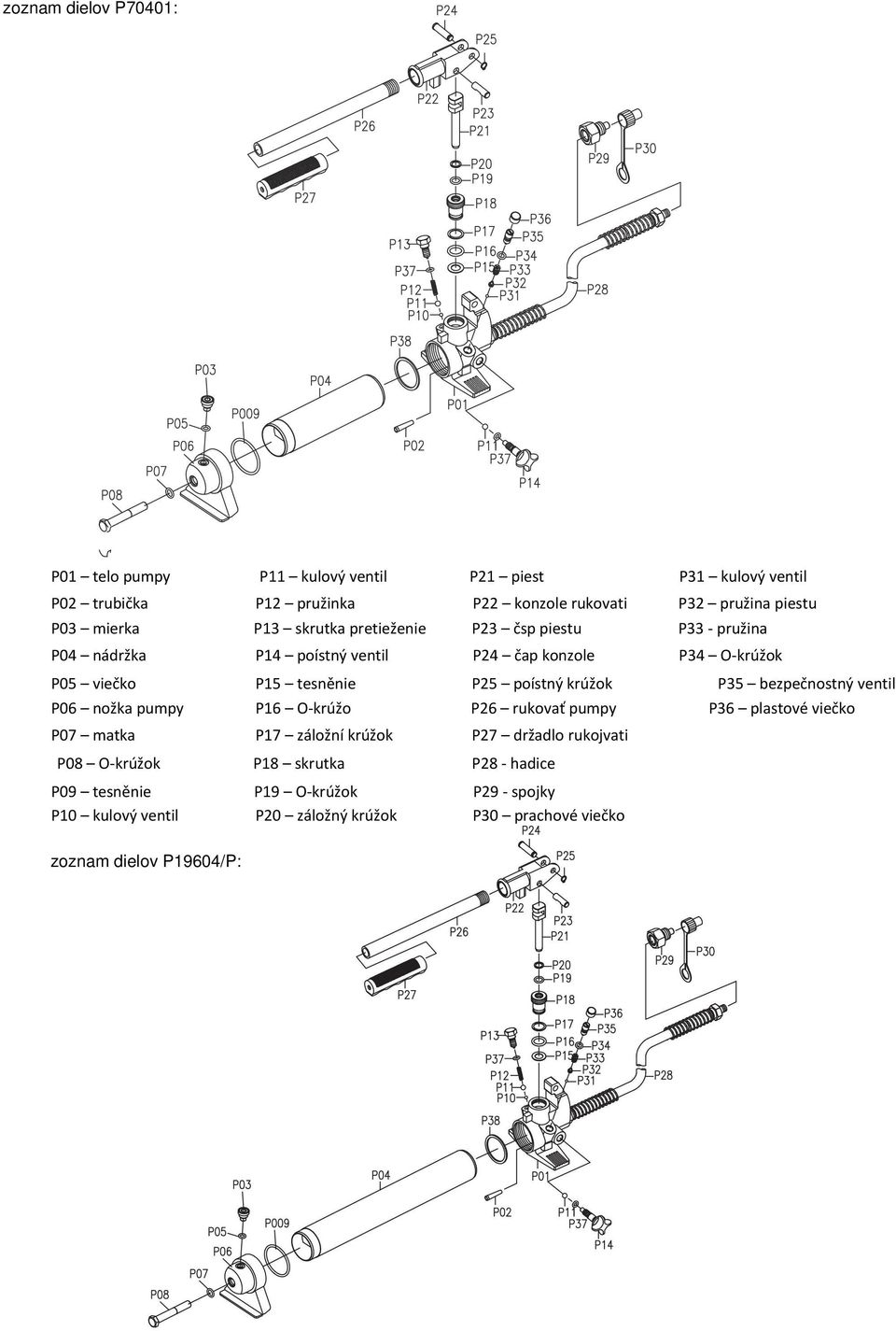poístný krúžok P35 bezpečnostný ventil P06 nožka pumpy P16 O-krúžo P26 rukovať pumpy P36 plastové viečko P07 matka P17 záložní krúžok P27