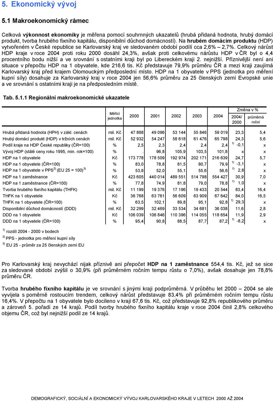 domácností). Na hrubém domácím produktu (HDP) vytvořeném v České republice se Karlovarský kraj ve sledovaném období podílí cca 2,6% 2,7%.