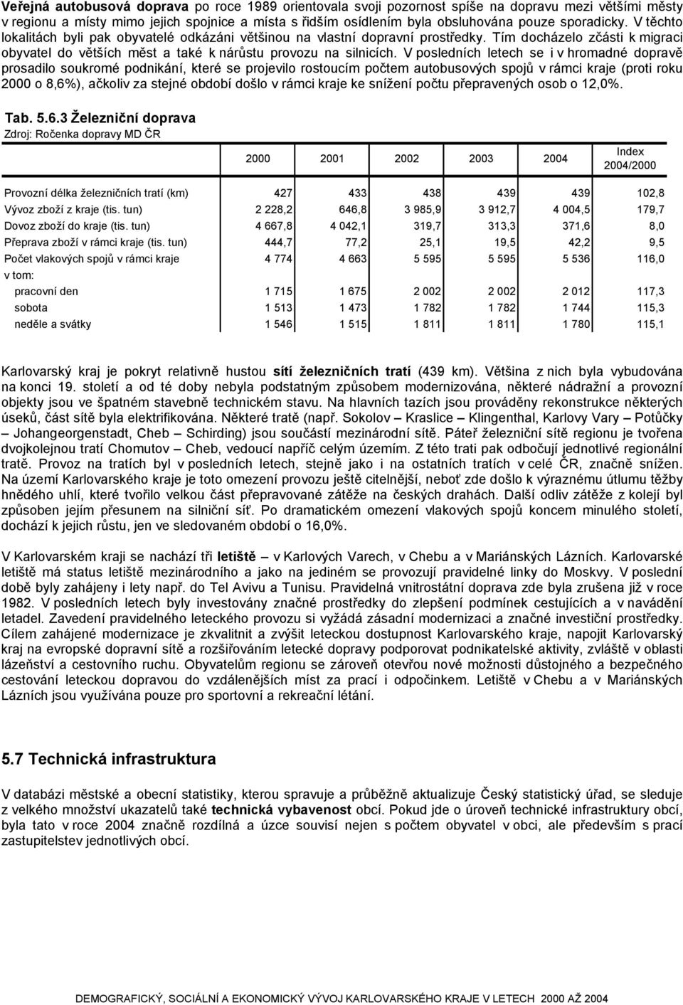 V posledních letech se i v hromadné dopravě prosadilo soukromé podnikání, které se projevilo rostoucím počtem autobusových spojů v rámci kraje (proti roku o 8,6%), ačkoliv za stejné období došlo v