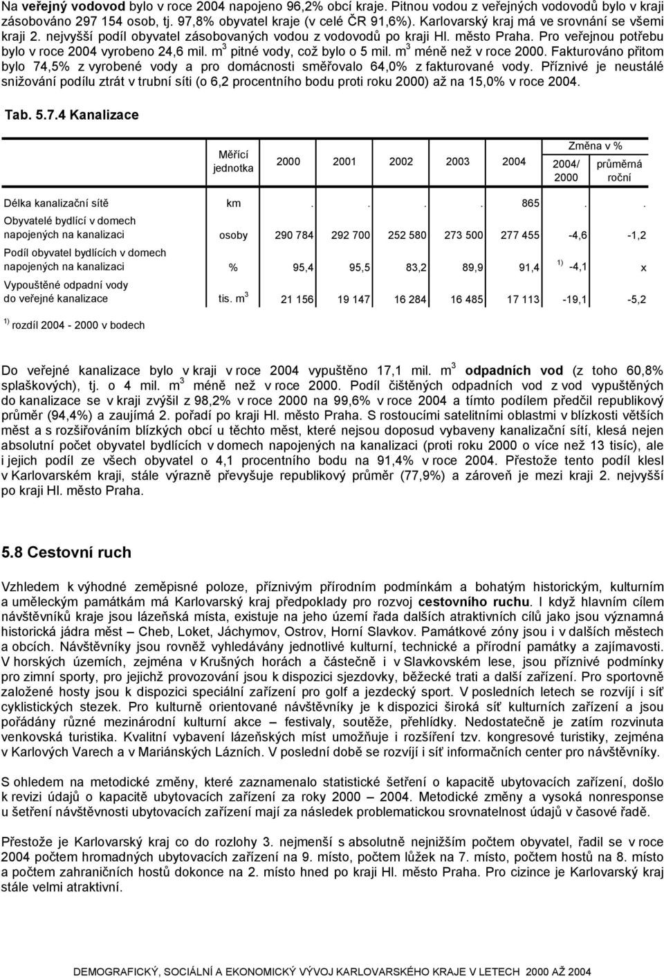 m 3 pitné vody, což bylo o 5 mil. m 3 méně než v roce. Fakturováno přitom bylo 74,5% z vyrobené vody a pro domácnosti směřovalo 64,0% z fakturované vody.