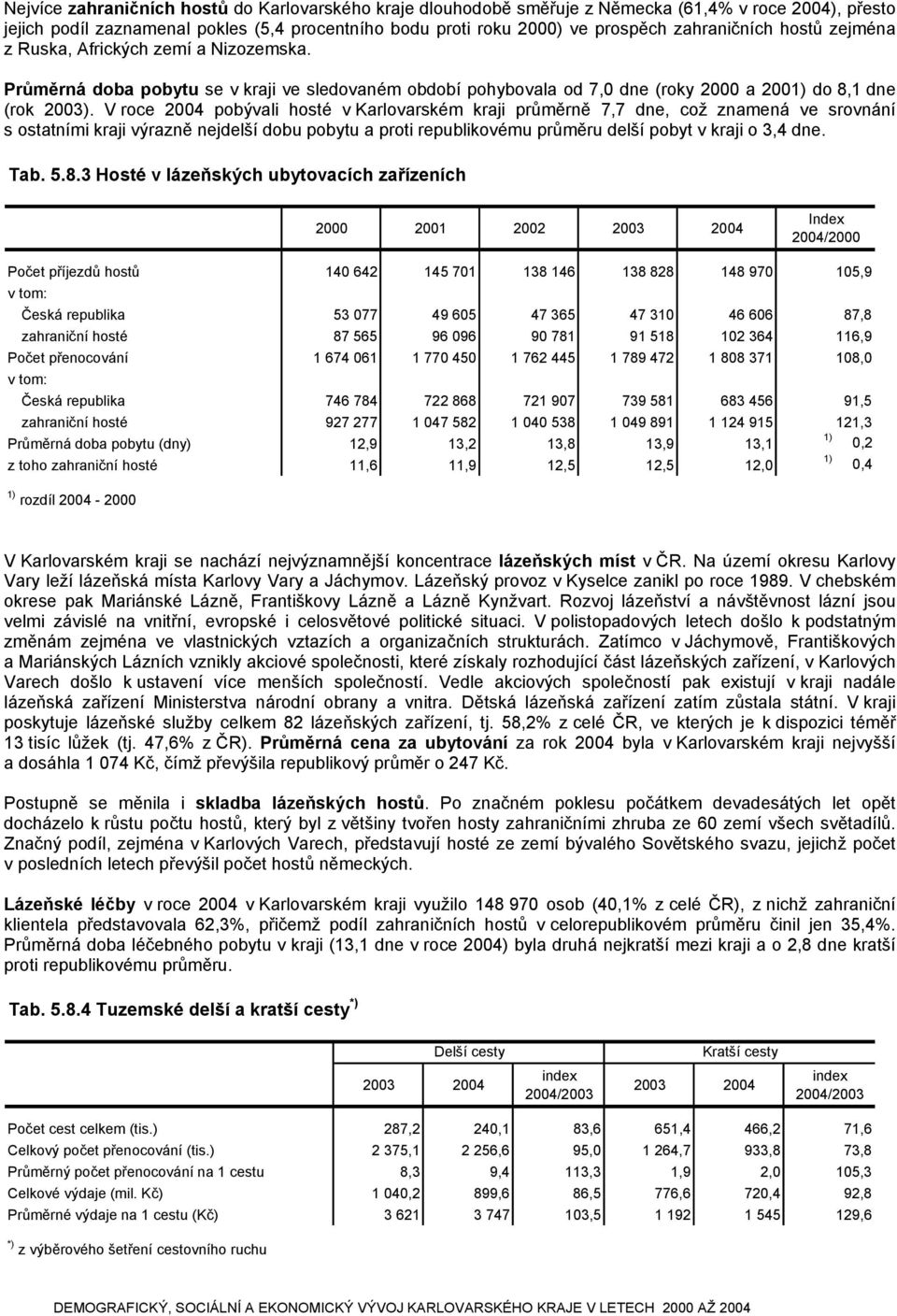 V roce 2004 pobývali hosté v Karlovarském kraji průměrně 7,7 dne, což znamená ve srovnání s ostatními kraji výrazně nejdelší dobu pobytu a proti republikovému průměru delší pobyt v kraji o 3,4 dne.