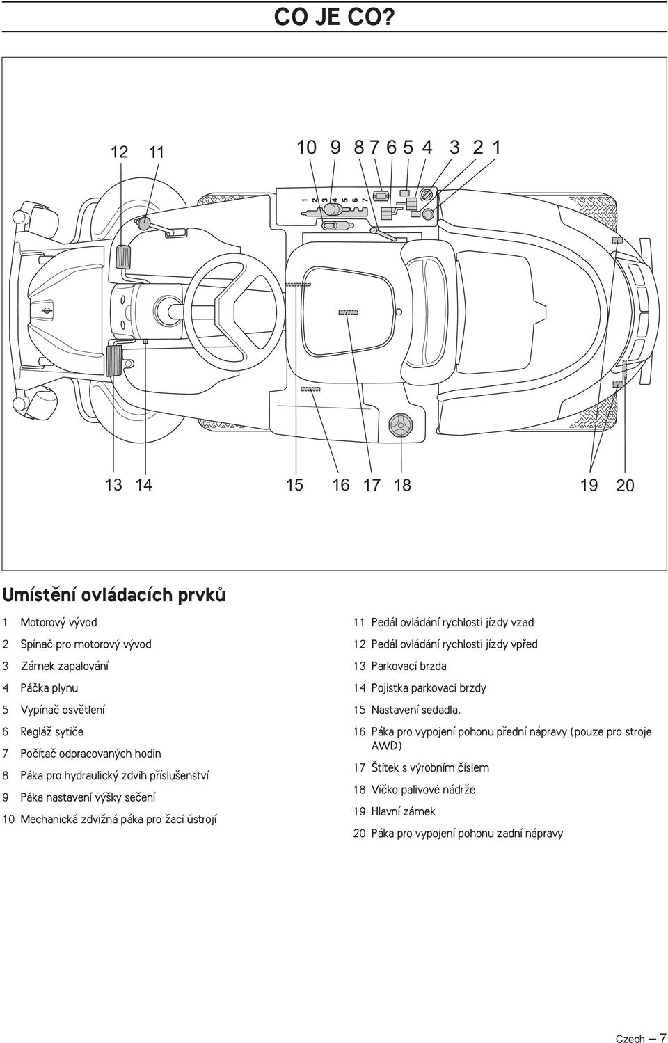 osvûtlení 6 RegláÏ sytiãe 7 Poãítaã odpracovan ch hodin 8 Páka pro hydraulick zdvih pfiíslu enství 9 Páka nastavení v ky seãení 10 Mechanická zdviïná páka pro Ïací