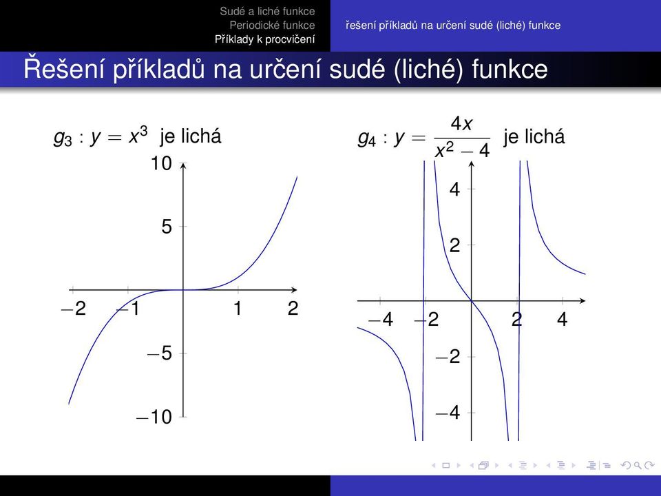 (liché) funkce g 3 : y = x 3 je lichá 10