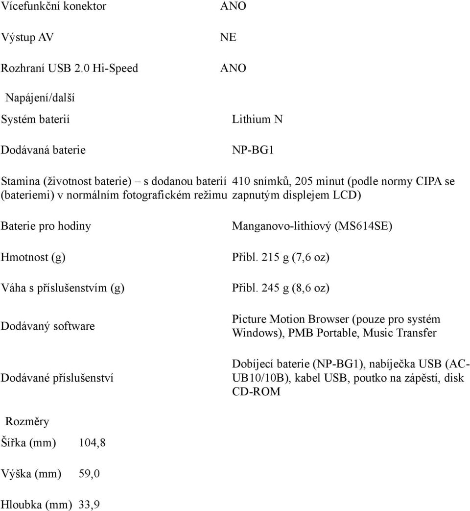 snímků, 205 minut (podle normy CIPA se zapnutým displejem LCD) Baterie pro hodiny Hmotnost (g) Váha s příslušenstvím (g) Dodávaný software Dodávané příslušenství