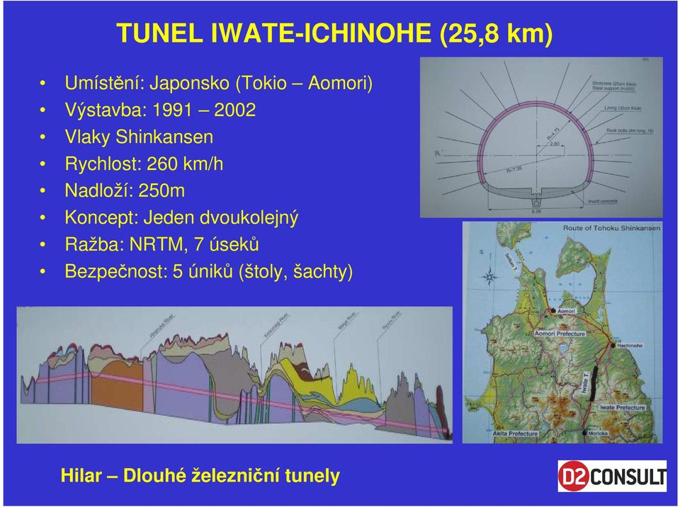 Rychlost: 260 km/h Nadloží: 250m Koncept: Jeden