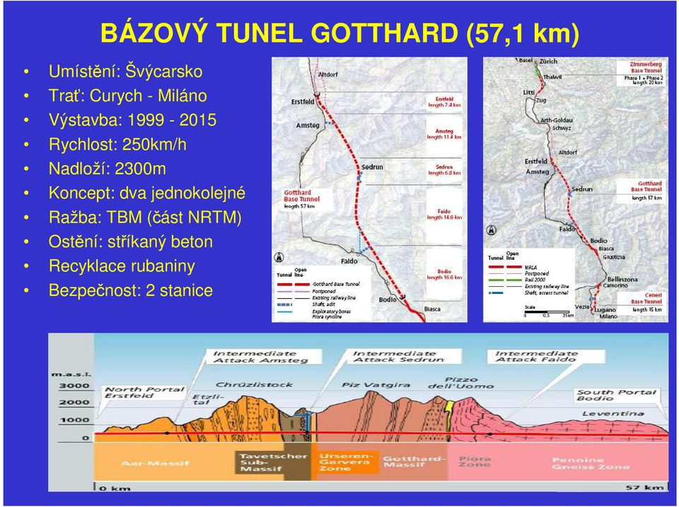 Nadloží: 2300m Koncept: dva jednokolejné Ražba: TBM (část