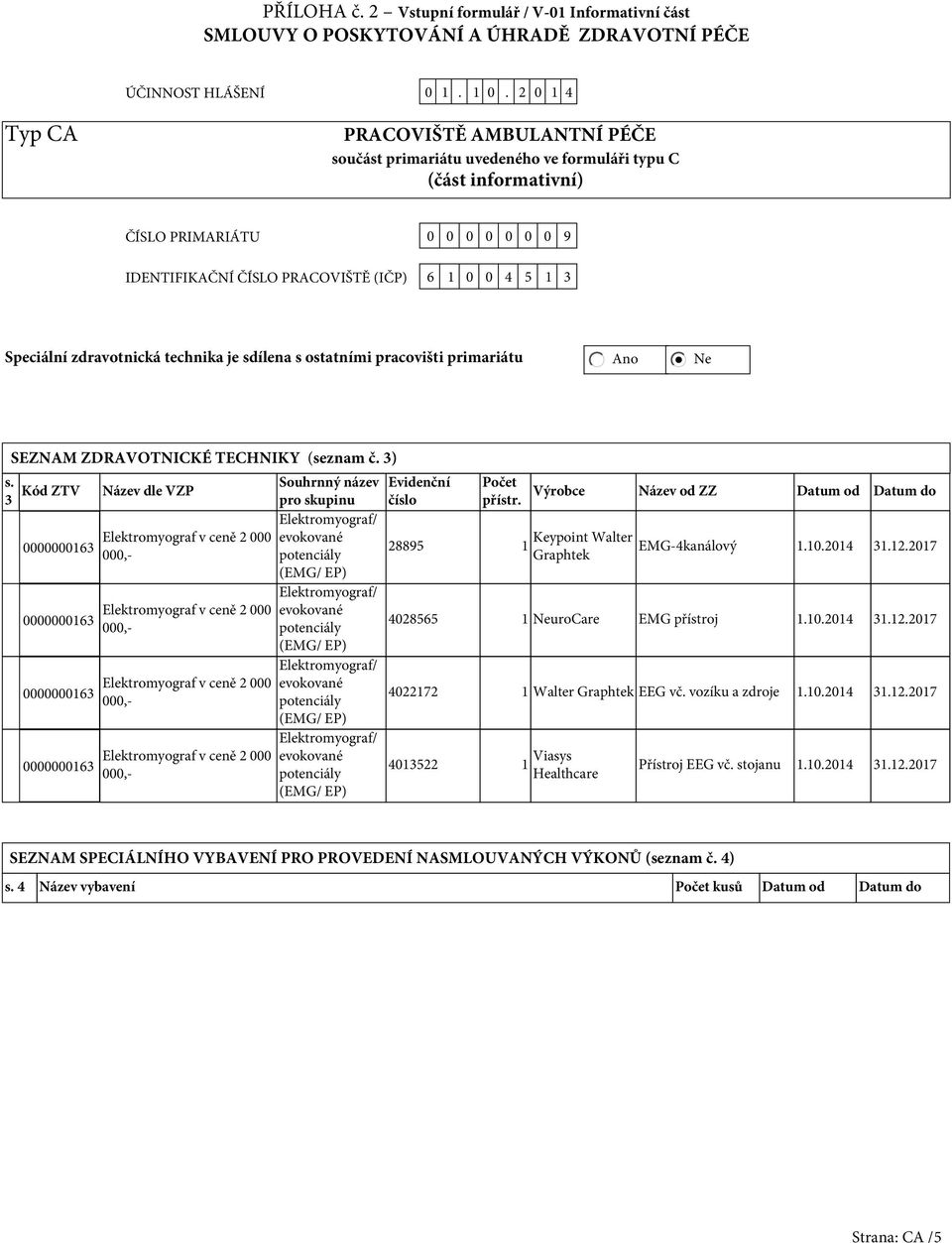 Speciální zdravotnická technika je sdílena s ostatními pracovišti primariátu Ano Ne SEZNAM ZDRAVOTNICKÉ TECHNIKY (seznam č. 3) s.